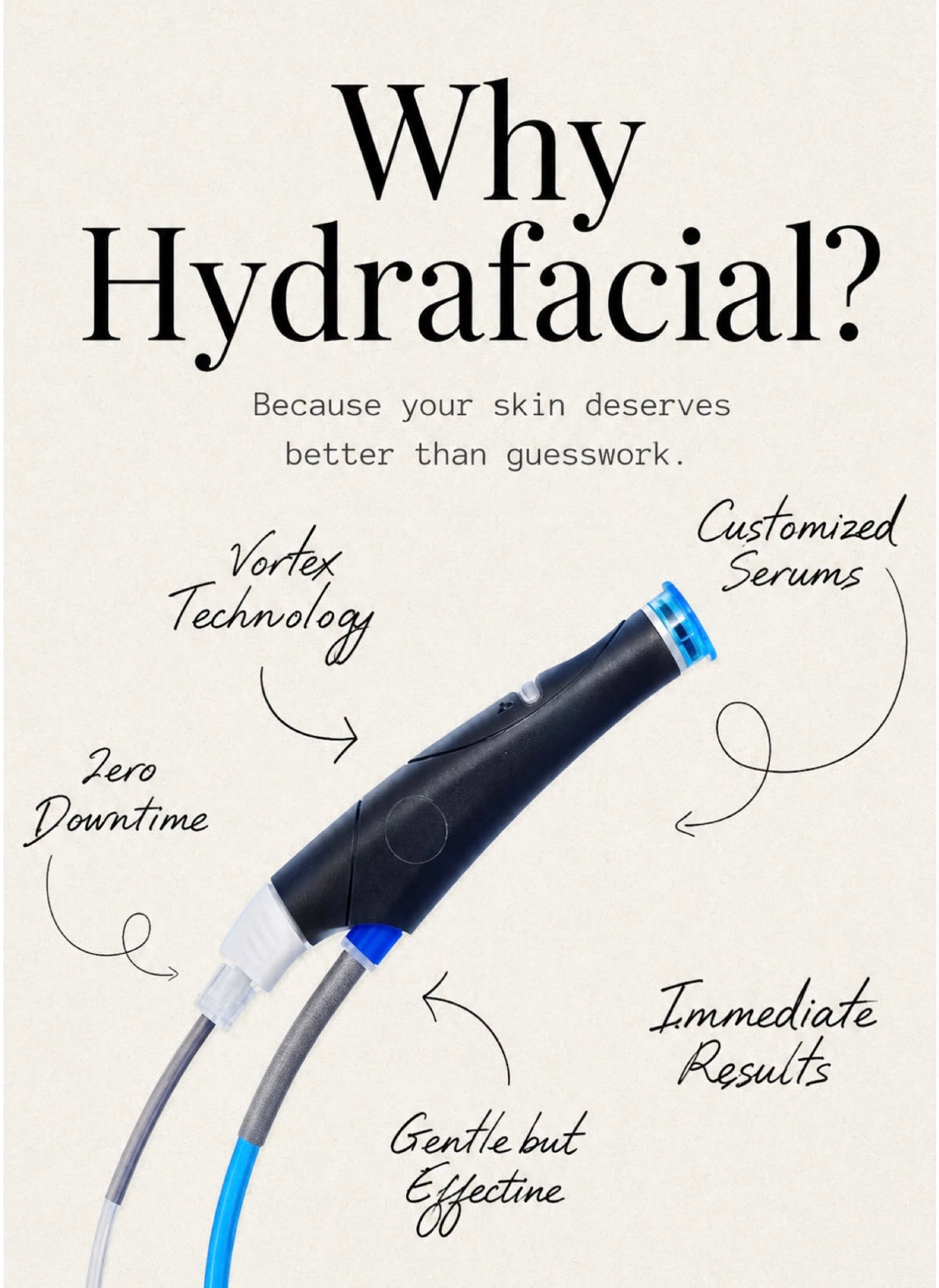 HydraFacial